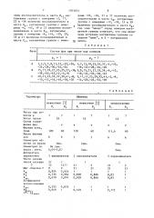 Трехфазная полюсопереключаемая обмотка на 1 и 7 пар полюсов (патент 1503053)