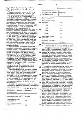 Топливная композиция (патент 718017)