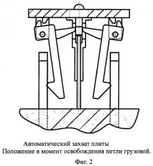 Автоматический захват плиты (патент 2467944)