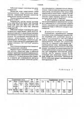 Разжижитель керамического шликера на основе глины (патент 1728185)