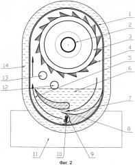 Электрогидравлический мотор (патент 2376493)