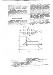Измеритель переменной магнитной индукции (патент 746357)