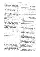Устройство для умножения чисел по модулю (патент 1617439)