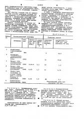 Способ очистки сточных вод от ароматических аминов (патент 623835)