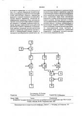 Двухканальная система регулирования (патент 1833833)