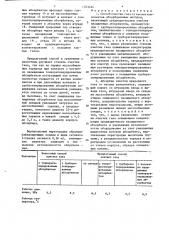 Способ очистки газа от кислых компонентов и абсорбер для его осуществления (патент 1353484)