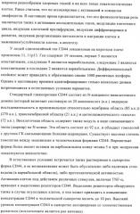 Химерные и гуманизированные антитела к cd44, которые опосредствуют цитотоксичность в отношении раковых клеток (патент 2487723)