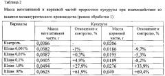 Способ утилизации шламов металлургического производства (патент 2550652)