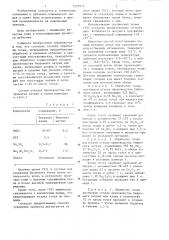 Способ обработки голья (патент 1227677)