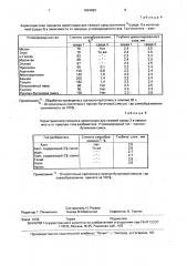 Среда для ионной цементации (патент 1694689)