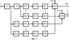 Алиасный аналого-цифровой преобразователь (патент 2589388)