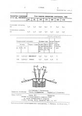 Способ импульсной аргонодуговой сварки с шаговым перемещением неплавящихся электродов (патент 1379036)
