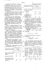 Способ контролируемой прокатки толстого листа (патент 1390245)