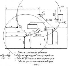 Стенд для испытаний на высокоинтенсивные ударные воздействия приборов и оборудования (патент 2269105)