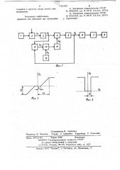 Устройство для управления скоростью движения стальной полосы (патент 739485)