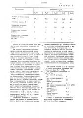 Способ загрузки доменной печи (патент 1235900)