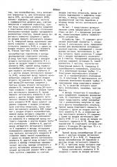Устройство для обработки допплеровского сигнала лазерного анемометра (патент 888042)