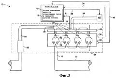 Система и способ управления предварительным впрыском (патент 2436983)
