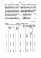 Состав для изготовления обувного картона (патент 1838491)