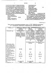 Антифрикционная композиция (патент 1807993)