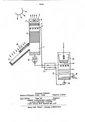 Воздушный десорбер абсорбционной холодильной установки (патент 881481)