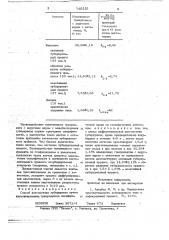 Способ диагностики туберкулеза (патент 740235)