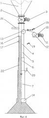 Способ перегрузки сыпучего материала (патент 2614165)