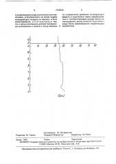 Устройство управления охлаждением нитей на многоместных машинах формования (патент 1733530)