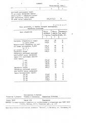 Способ регулирования роста гибридных сеянцев картофеля (патент 1598945)