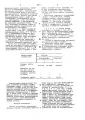 Способ изготовления теплоизоляционных изделий (патент 882971)