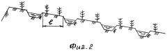 Способ противоэрозионной защиты рельефа на польдерах для выращивания трав (патент 2563146)
