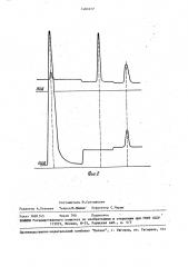 Способ хроматографического анализа (патент 1481677)