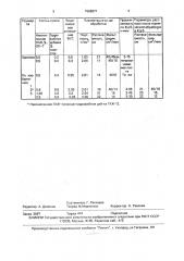 Способ получения тампонажного раствора (патент 1596071)