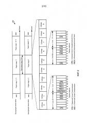 Оценка cqi в сети беспроводной связи (патент 2599570)