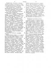 Устройство для измерения длин и количеств изделий в партии (патент 1260668)