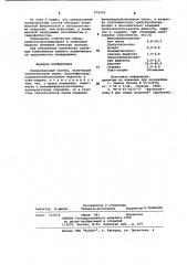 Полировальный состав (патент 979474)