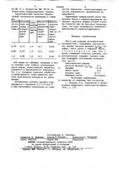 Паста для доводки металлическихповерхностей (патент 834068)