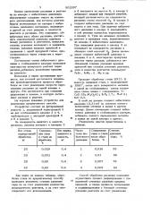 Способ обработки расплава (патент 901297)