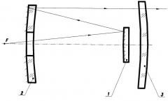 Объектив коллиматора (патент 2517760)