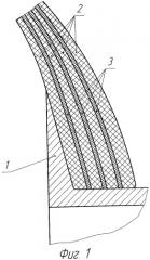 Корпус ракетного двигателя твердого топлива (патент 2282045)
