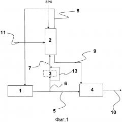 Способ получения углеводородов с загрузкой катализатора в непрерывном режиме (патент 2628079)