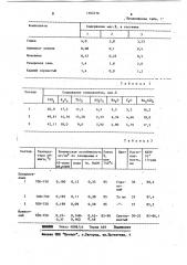 Масса для получения эмалевого покрытия на стали (патент 1102776)