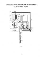 Устройство для обезжелезивания подземных вод с утилизацией железа (патент 2633534)