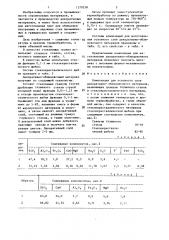 Композиция для основного слоя декоративно-облицовочного материала (патент 1379258)