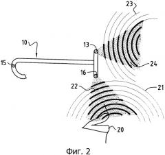 Оправа очков с интегрированным акустическим коммуникационным устройством для связи с мобильным радиоаппаратом и соответствующий способ (патент 2404531)