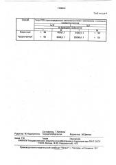 Способ определения изотипа антител (патент 1720010)