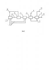 Энергоцентр (варианты) (патент 2641283)