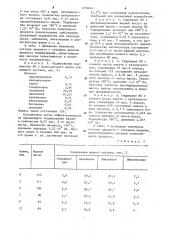 Способ гидрирования непредельных жирных кислот и их глицеридов (патент 1219640)