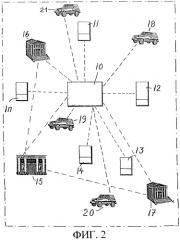 Система обработки банкнот (патент 2267162)
