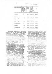 Способ получения производных 1,5-бензтиазепина (патент 1194276)